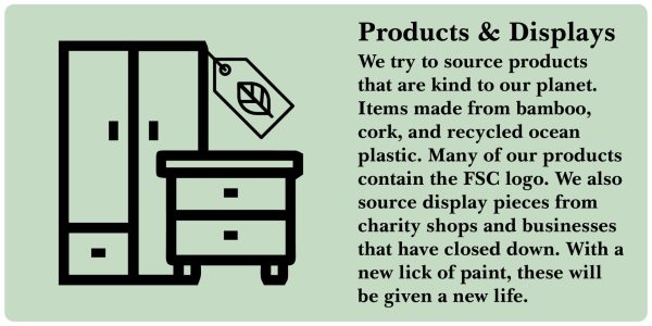 Sustainability policy info icons - A3 for shopfloor-03