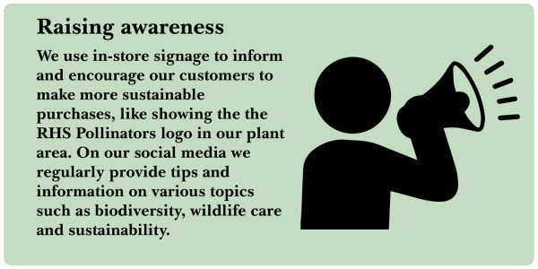 Sustainability policy info icons - A3 for shopfloor-06